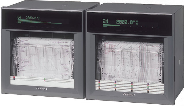 µR10000 & µR20000