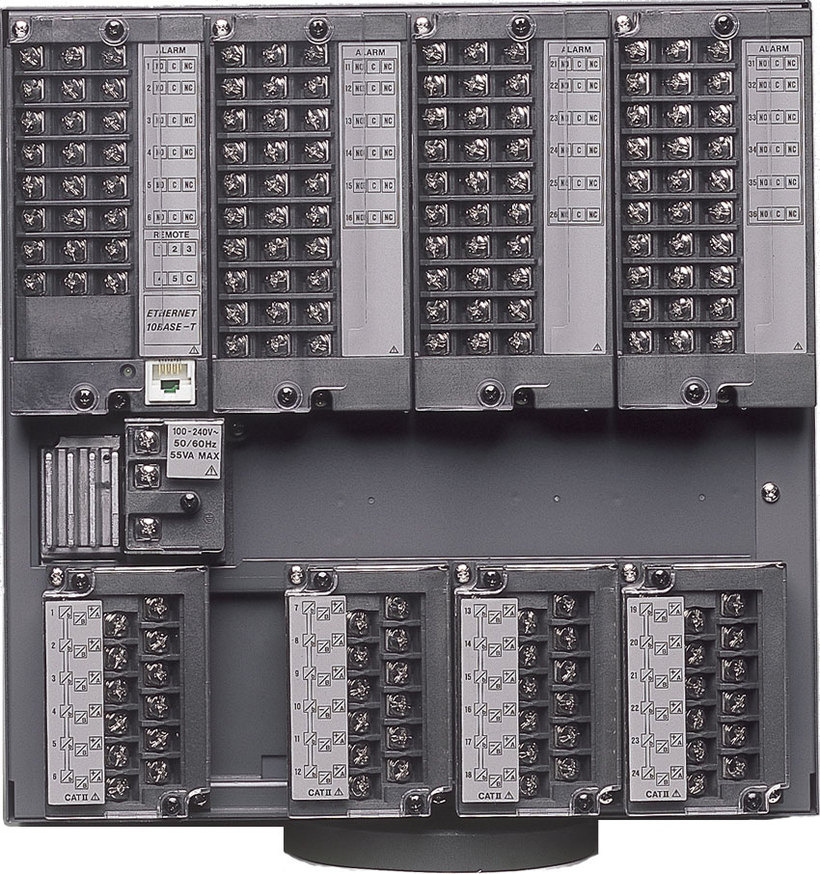 µR10000 & µR20000