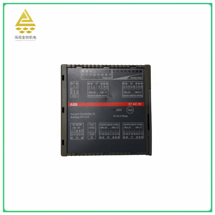 07AC91 GJR5252300R0101 Control module,jlplc