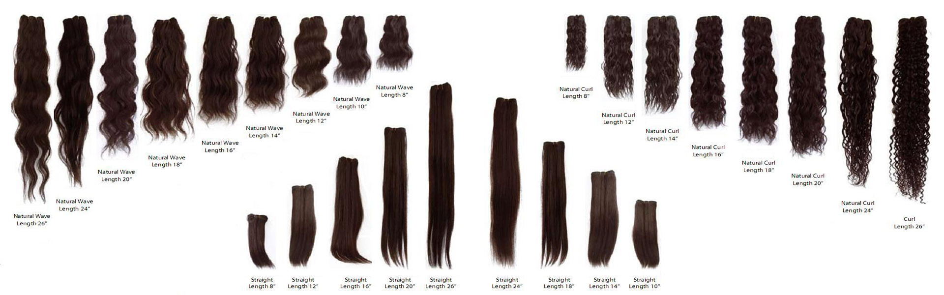 All Human hair process by 120℃ Steam sterilization