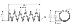 Wire Diameter:0.1mm-20mm