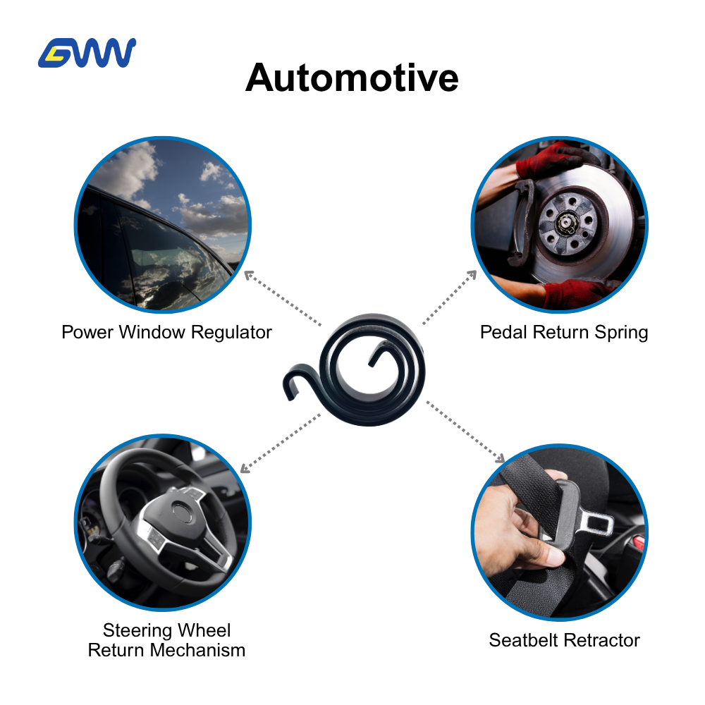 Heavy-Duty Spiral Power Spring - Black Oxide Coated for Reliable Energy Storage,Heavy-Duty Spiral Power Spring - Black Oxide Coated for Reliable Energy Storage