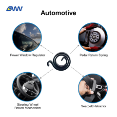 Heavy-Duty Spiral Power Spring - Black Oxide Coated for Reliable Energy Storage,Heavy-Duty Spiral Power Spring - Black Oxide Coated for Reliable Energy Storage