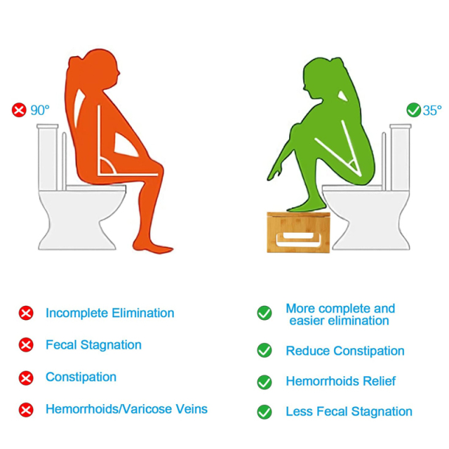 Bamboo Bathroom Toilet Potty Stool Bamboo Toilet Stool