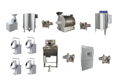 CHOCOLATE COATING AND POLISHING PRODUCTION LINE,CHOCOLATE COATING AND POLISHING PRODUCTION LINE,SHANGHAI PANDA MACHINERY CO.,LTD.