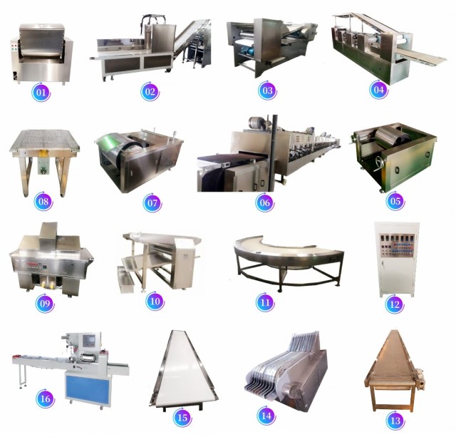 SODA BISCUIT PRODUCTION LINE,SODA BISCUIT PRODUCTION LINE,SHANGHAI PANDA MACHINERY CO.,LTD.