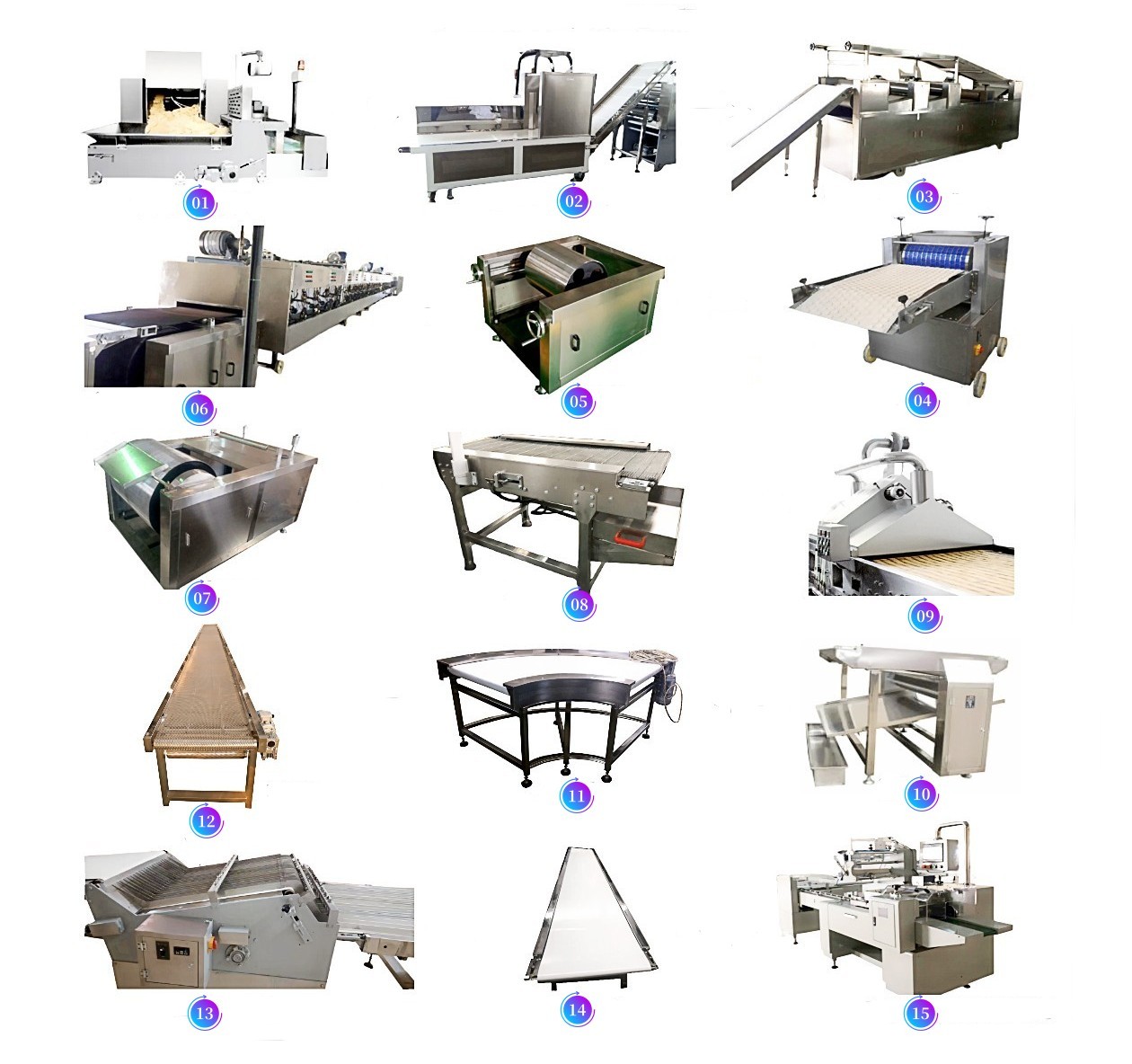 SOFT AND HARD BISCUIT PRODUCTION LINE,SOFT AND HARD BISCUIT PRODUCTION LINE,SHANGHAI PANDA MACHINERY CO.,LTD.