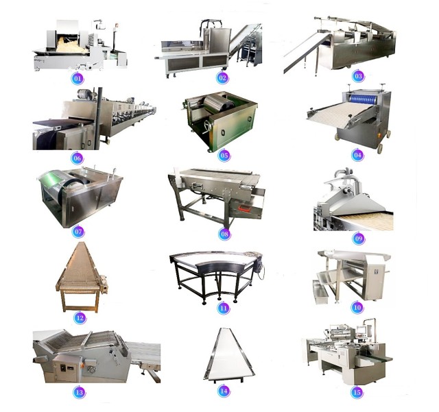ЛИНИЯ ПО ПРОИЗВОДСТВУ МЯГКОГО И ТВЕРДОГО ПЕЧЕНЬЯ,ЛИНИЯ ПО ПРОИЗВОДСТВУ МЯГКОГО И ТВЕРДОГО ПЕЧЕНЬЯ,Shanghai Panda Machinery Co., Ltd.
