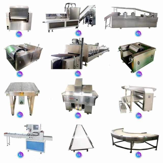 HARD BISCUIT PRODUCTION LINE,HARD BISCUIT PRODUCTION LINE,SHANGHAI PANDA MACHINERY CO.,LTD.