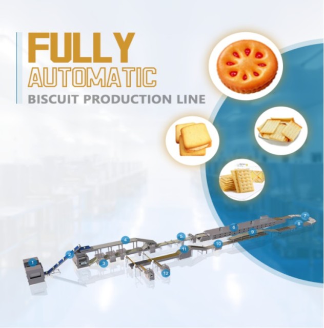 HARD BISCUIT PRODUCTION LINE,HARD BISCUIT PRODUCTION LINE,SHANGHAI PANDA MACHINERY CO.,LTD.