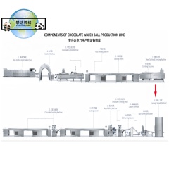 WAFER BALL CHOCOLATE PRODUCTION LINE,WAFER BALL CHOCOLATE PRODUCTION LINE,Shanghai Panda Machinery Co., Ltd.