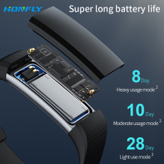 Honfly S5 women's sports bracelet Bluetooth call measurement body temperature blood pressure fitness heart rate step monitoring reminder healthy men's smart watch
