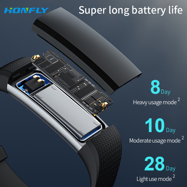 Honfly S5 women's sports bracelet Bluetooth call measurement body temperature blood pressure fitness heart rate step monitoring reminder healthy men's smart watch