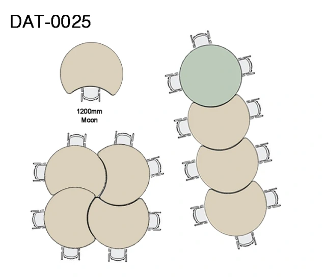 university student training activity collaboration table