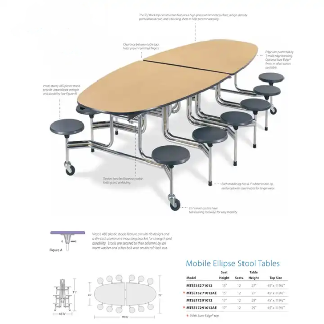 cafeteria and school dining table and chairs set