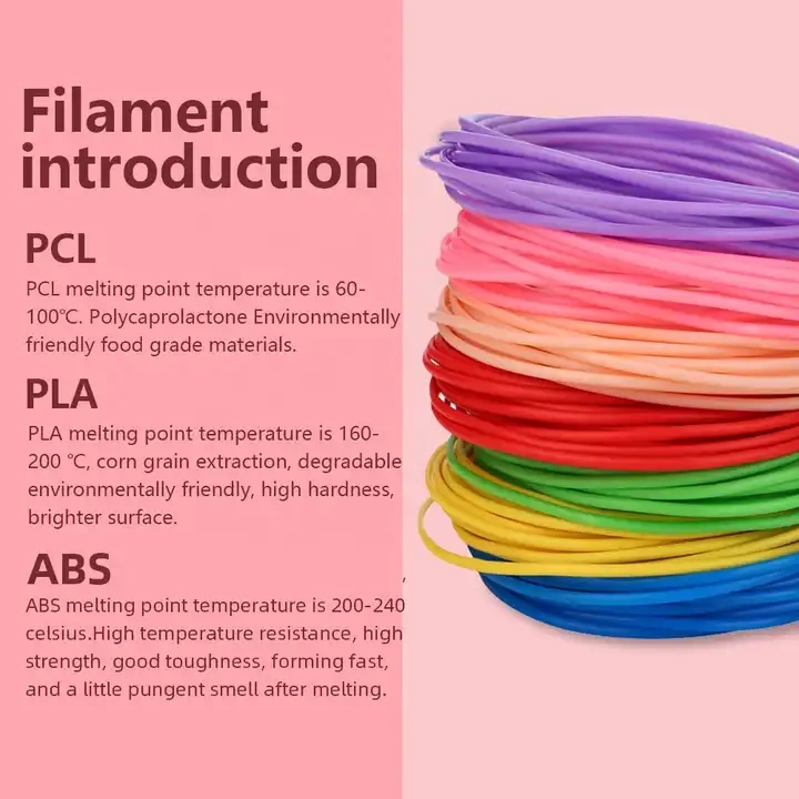 PCL/PLA