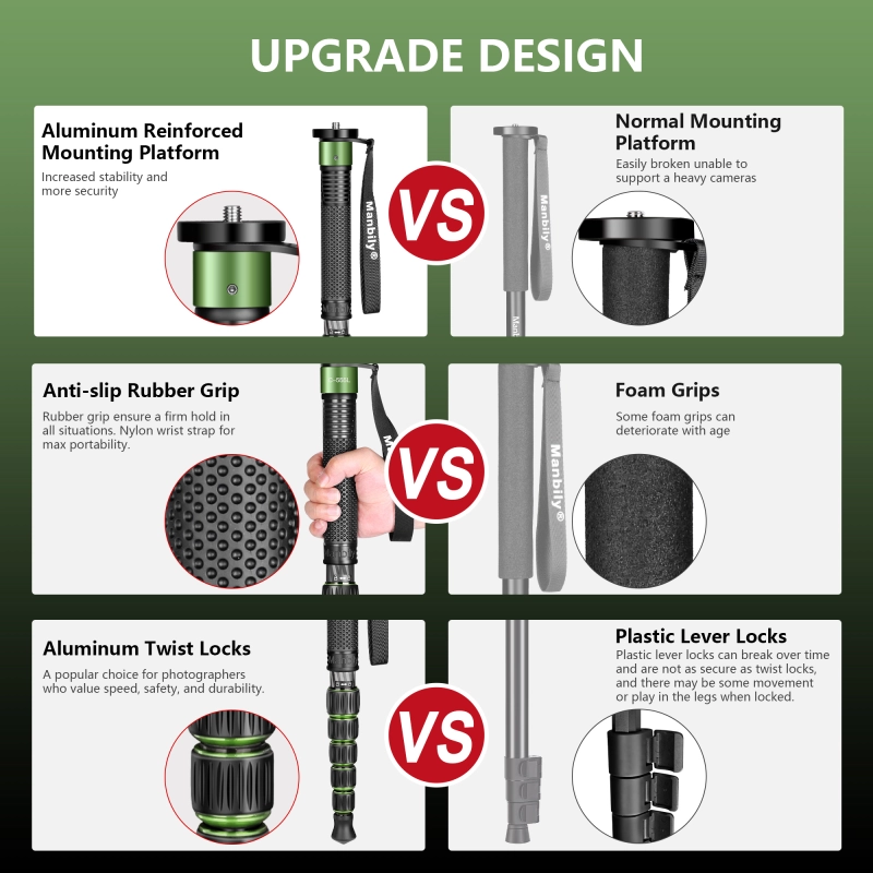 Manbily Carbon Fiber Camera Monopod Walking Stick with Handle C555L (GREEN / RED)