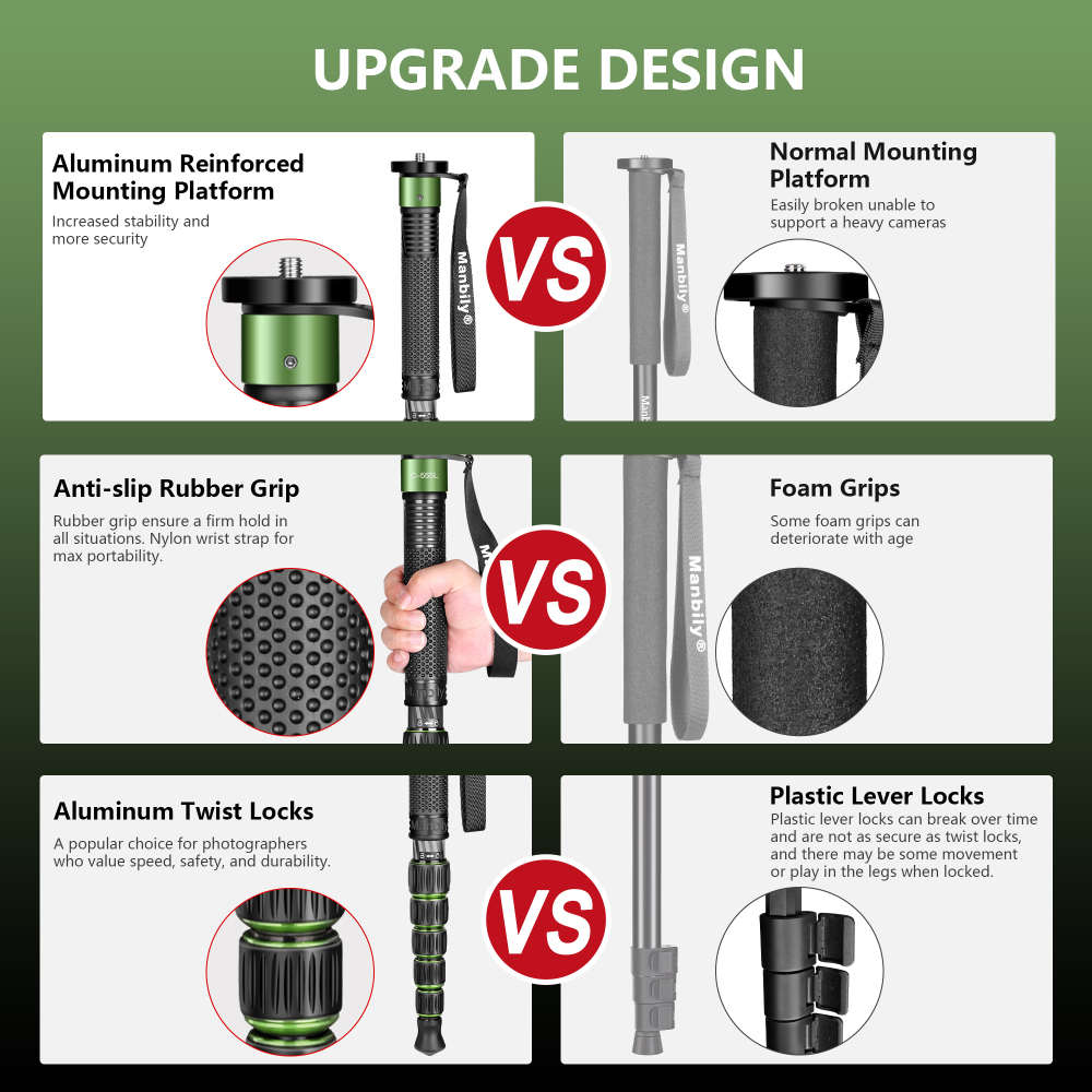 Manbily Carbon Fiber Camera Monopod Walking Stick with Handle C-555L (GREEN)