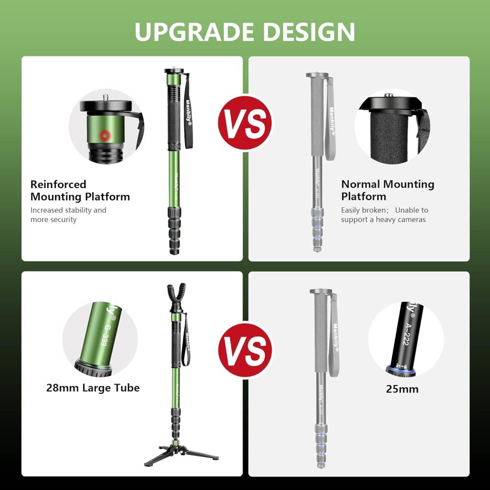 Manbily Shooting Stick Monopod with Tri-Stand Tripod Base, with Rotating and Removeable U-Shaped Yoke for Hunting, Shooting, and Outdoors-Green (G-333)