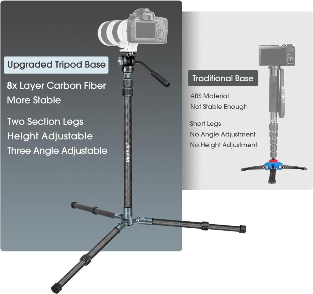 Manbily MPK-323 Carbon Fiber Camera Monopod with Feet, 74" Professional Monopod with Pan Tilt Fluid Head and Removable Tripod Base for DSLR Camera, Φ32mm Tube, Max Load 44lb/20kg