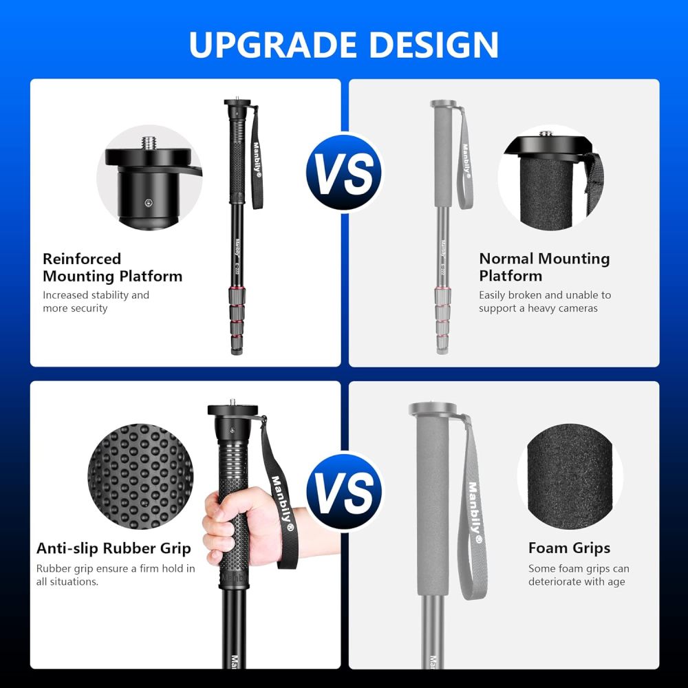 Manbily 65-Inch Camera Monopod, 5 Sections Aluminum Travel Monopod for Canon Nikon Sony DSLR Cameras Video Camcorder, Compact Portable Monopod Lightweight Walking Trekking Stick（E-222）