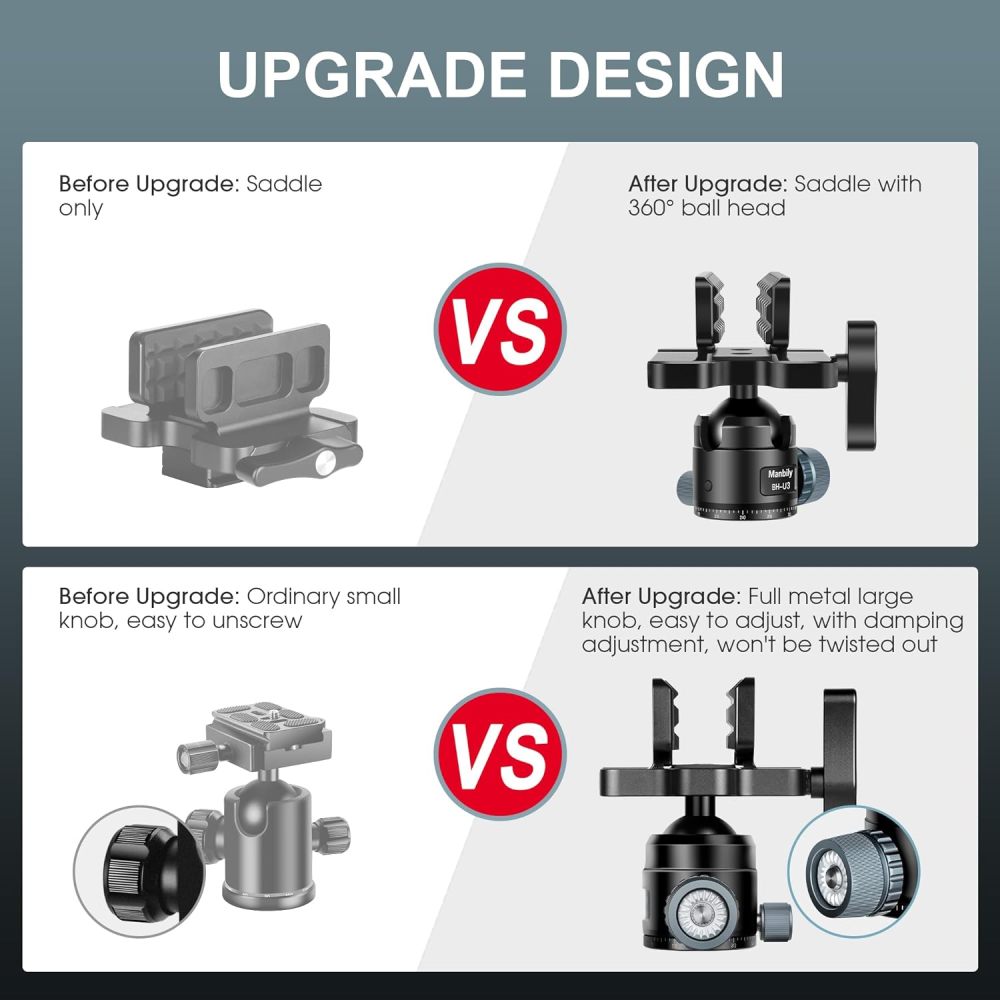 Manbily Shooting Saddle with 360° Ball Head, Aluminum Construction, Universal Rest Clamp for Hunting Shooting Stick Tripod, 44mm Large Ball, 44lbs/20kg Load Capacity, Black