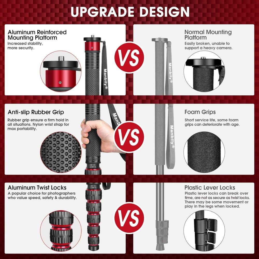 Manbily Monopod for Camera, C-777L 36mm Tube Carbon Fiber Camera Monopod with Walking Stick Handle, Portable Compact Lightweight Travel Monopod for DSLR Cameras