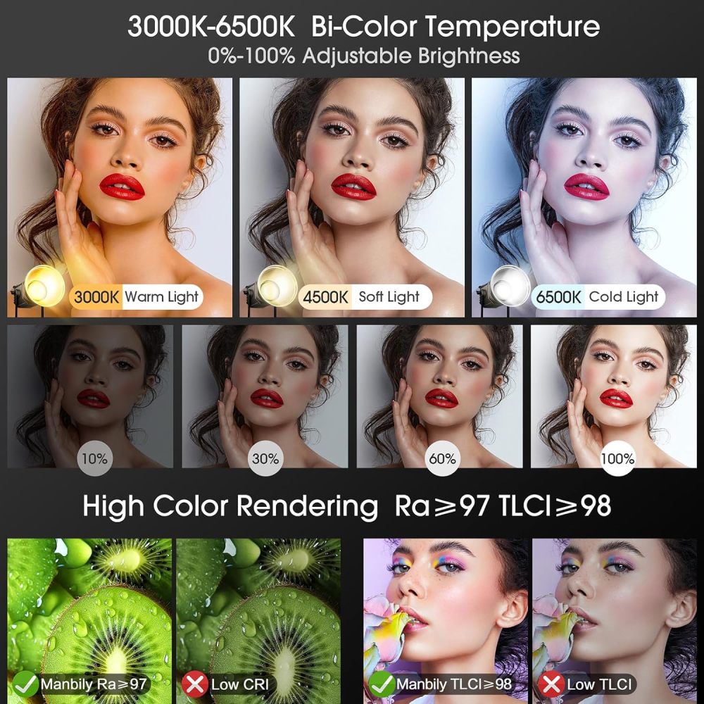 Manbily CFL-200Bi 200W Bi-Color COB LED Video Light, Continuous Output Lighting Metal Monolight with Bowens Mount, APP Control, 49200Lux 1M, 3000K-6500K, CRI≥97, TLCI≥98, 12 Scenes for Livestreaming