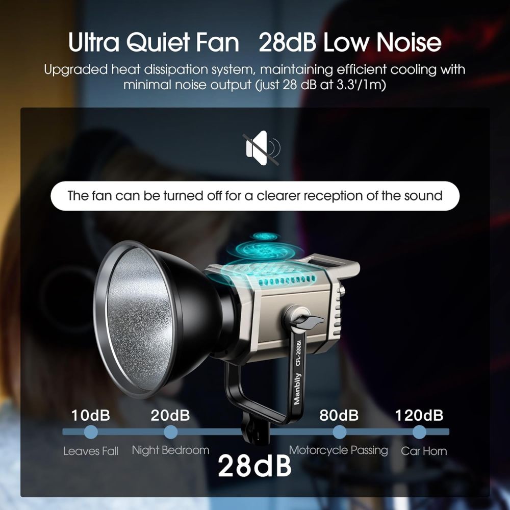 Manbily CFL-200Bi 200W Bi-Color COB LED Video Light, Continuous Output Lighting Metal Monolight with Bowens Mount, APP Control, 49200Lux 1M, 3000K-6500K, CRI≥97, TLCI≥98, 12 Scenes for Livestreaming