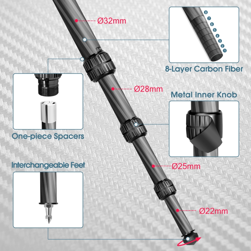 Manbily WZ-324PA Tripod for Shooting & Camera with Picatinny to Arca Swiss Adapter 360° Ball Head Set for Hunting