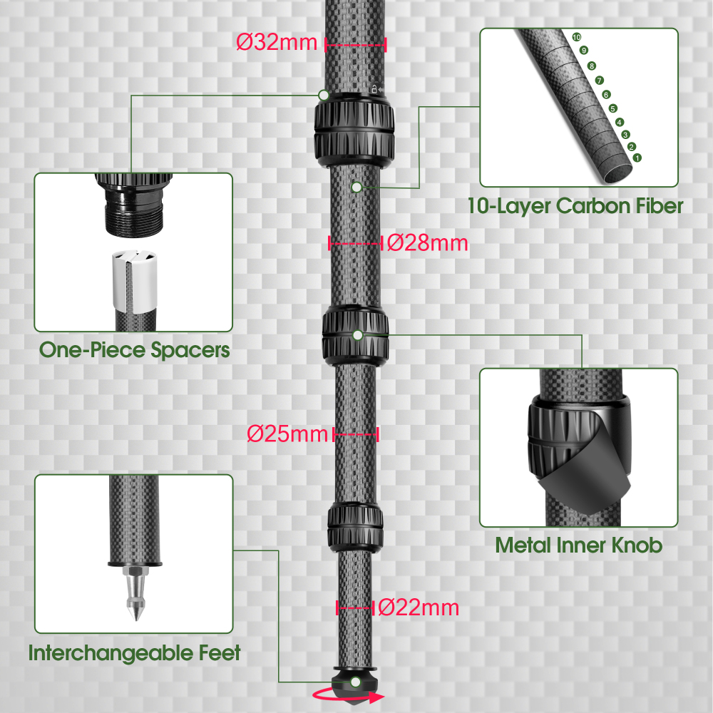 Manbily MC-324 Carbon Fiber Camera Tripod of 32mm Tube with 44mm 360° Panorama Ball Head to Acra Swiss for Photography