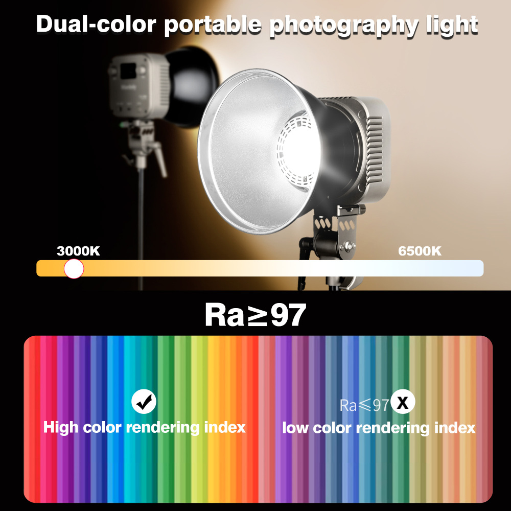 Manbily CFL-100Bi 100W Bi-Color COB LED Video Light (Dual Color) for Photography, Livestreaming, Studio (12.4cm*11.3cm*13.3cm)