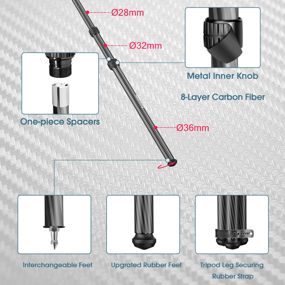 Manbily WZ-2836 Inverted Tripod,63″ Tall, Carbon Fiber Tripod with 44mm Araca-Picatinny Ball head, 36mm max tube,3 segments