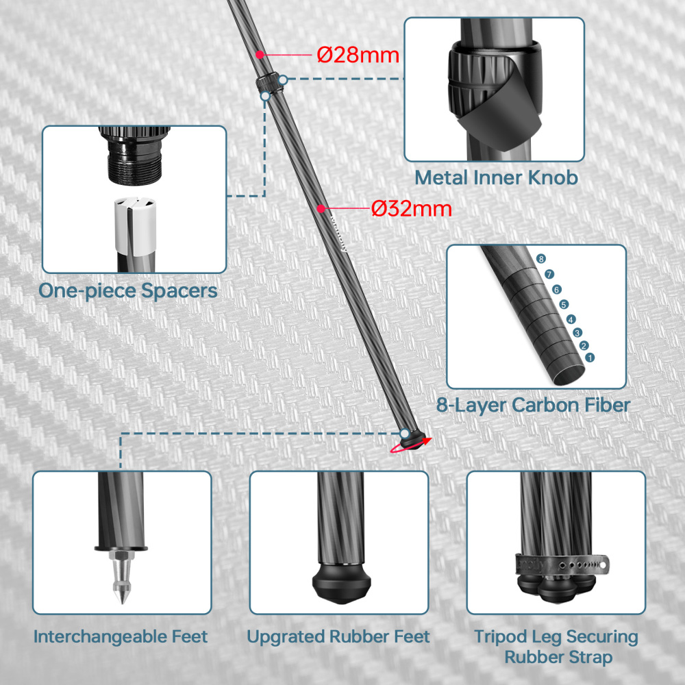 Manbily WZ-2836 Carbon Fiber Inverted Tripod, 64in 32mm Max Tube, with 44mm Ball Head, Arca Swiss & Picatinny Adapter, 2 Sections
