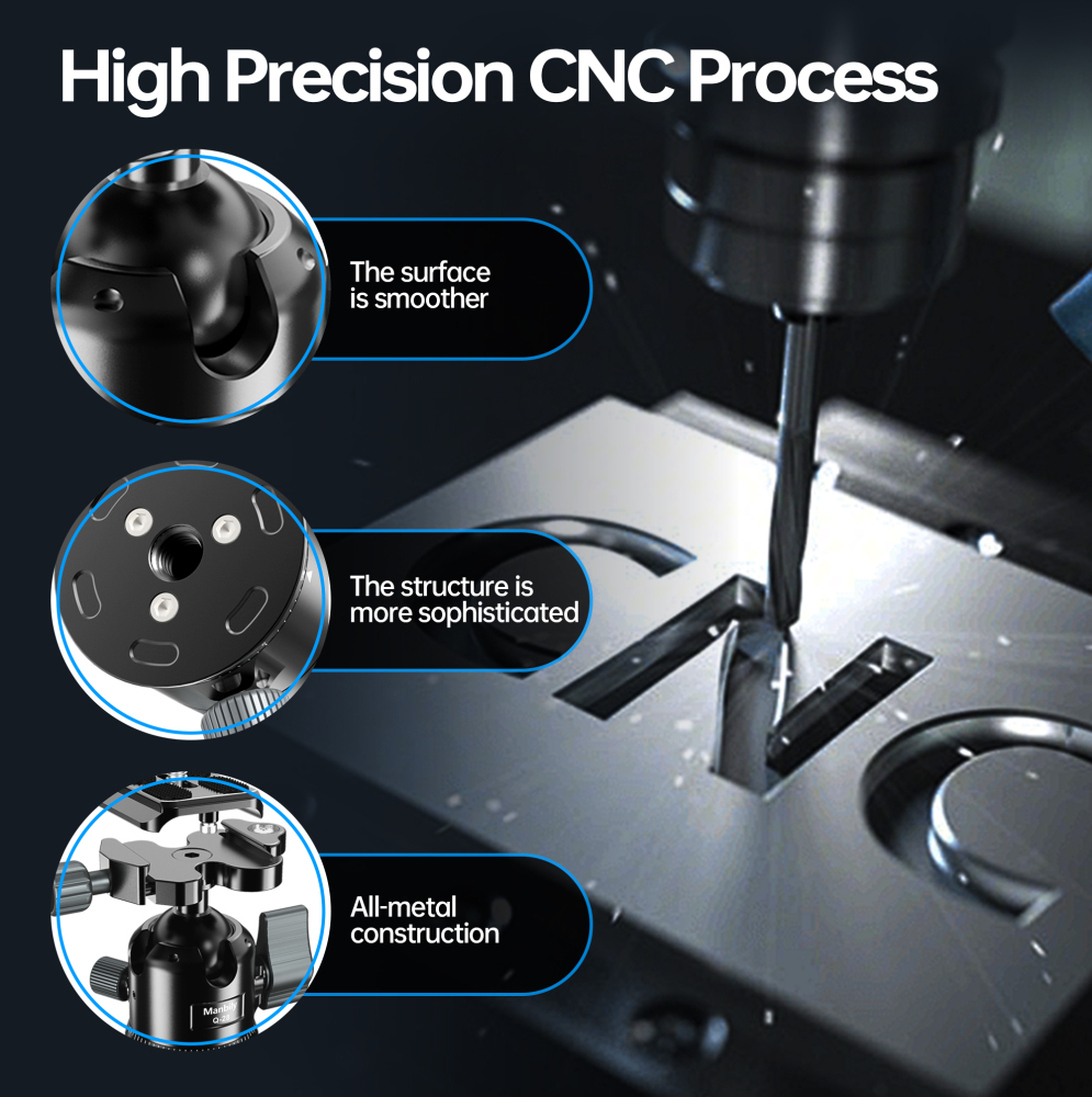 Manbily Q-28 28mm Low Profile Tripod Ball Head with 360° Rotating Mark, CNC Aluminum, 33.07 lbs/15KG  Max Load,