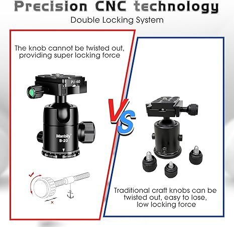 Manbily B-20 Ball Head for Tripod, CNC Metal Aluminum, 360° Panoramic Ball Head for DSLR Camera, Load up to 33lbs/15kg
