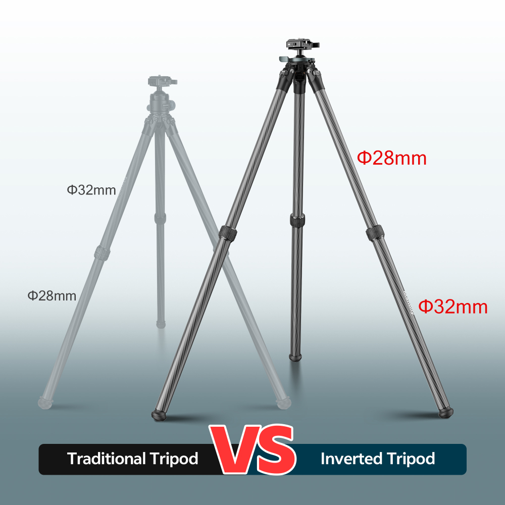 Manbily QM-2832 Carbon Fiber Inverted Hunting Tripod, 32mm Max Tube with 45mm Ball Head & Picatinny to Arca Swiss Adapters, 2 Sections