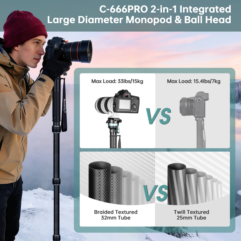 Manbily C-666 PRO Carbon Fiber Monopod with Leveling Bowl Head