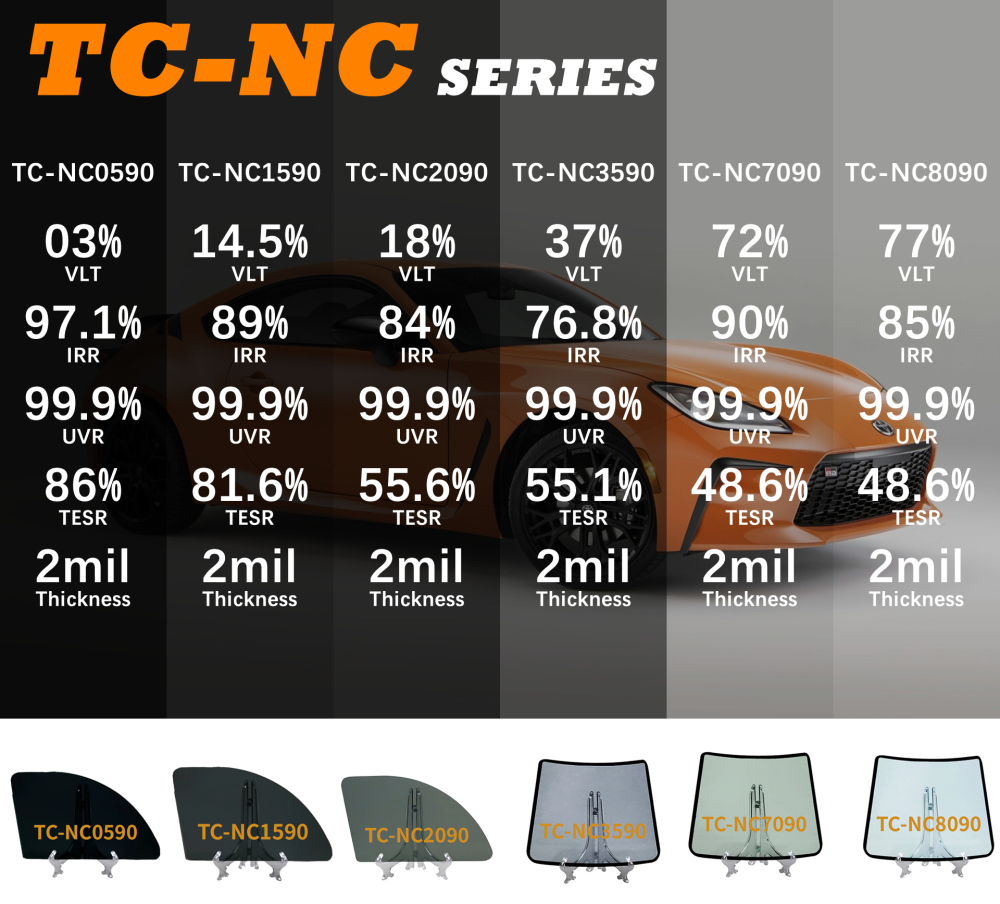 Ultra HD Carbon Nano Ceramic Window Tint Film VLT 77% (TC-NC8090)