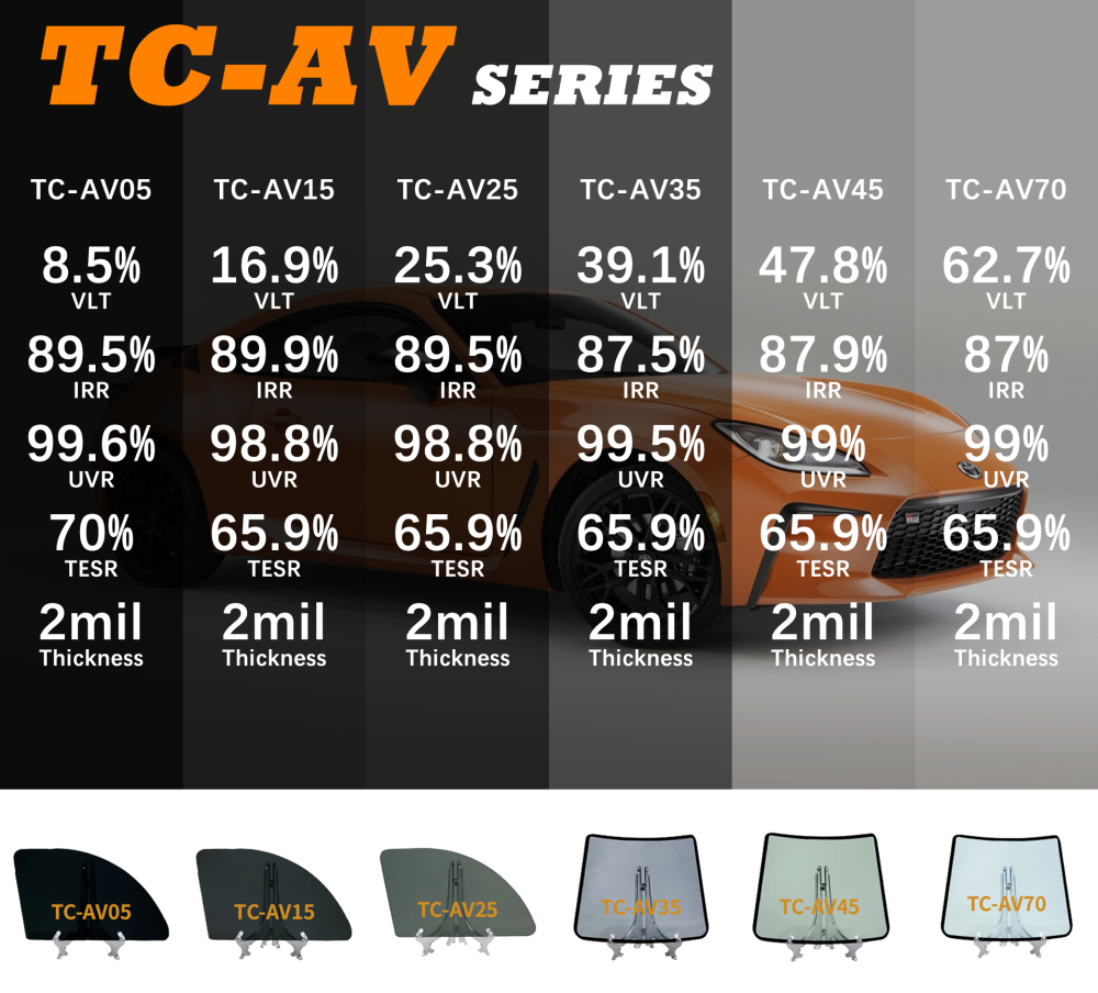 TC-AV05 VLT 8.5% Ultra HD Titanium Nitride Sputtering Nano Ceramic Window Tint Film