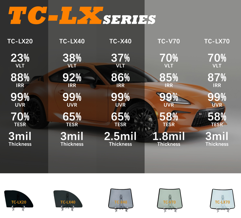 TC-TOP-LX40 Multilayer sputtering 12(layers) Window Tint Film