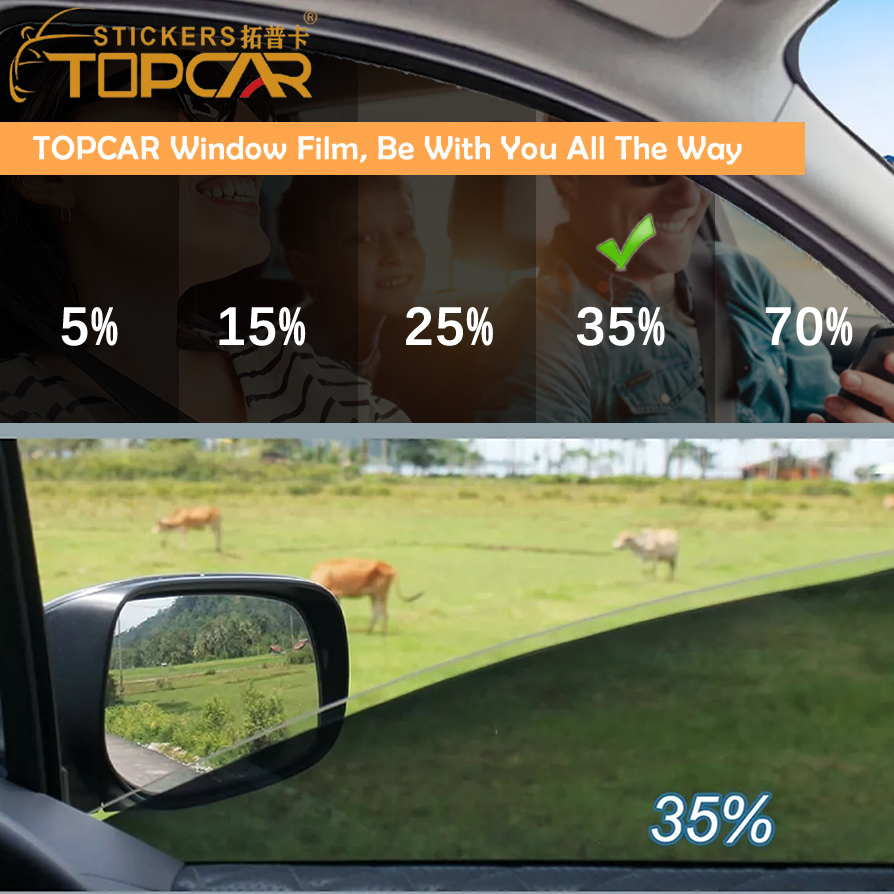 TC-TOP-UV Series UV400 Skin Care UVR 100% Window Tint Film