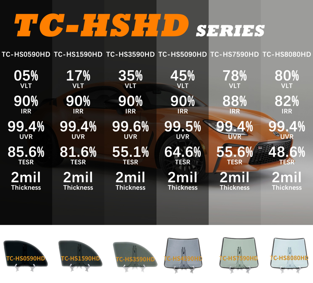 TC-HSHD Ultra HD Carbon Nano Ceramic Window Tint Film
