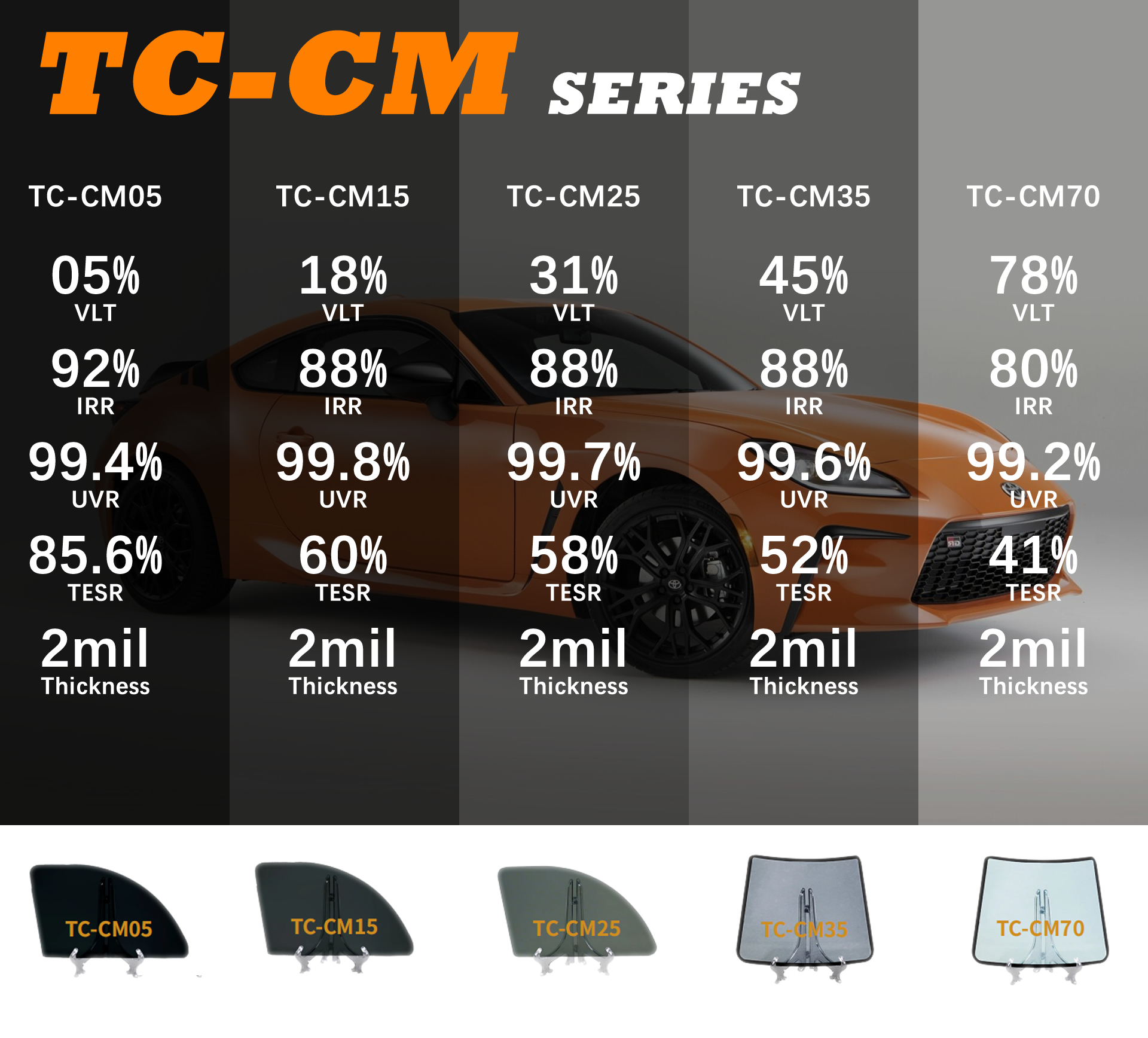 TC-CM05 HD Night Vision Mutsuki Window Tint Film