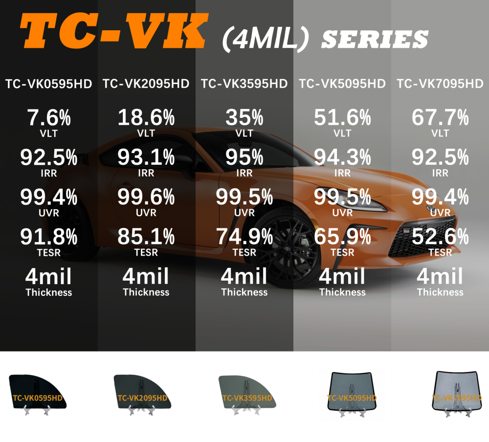 TC-VKHD Series 4K Clear Vision Titanium Nitride Sputtering Nano Ceramic 4MIL Window Tint Film