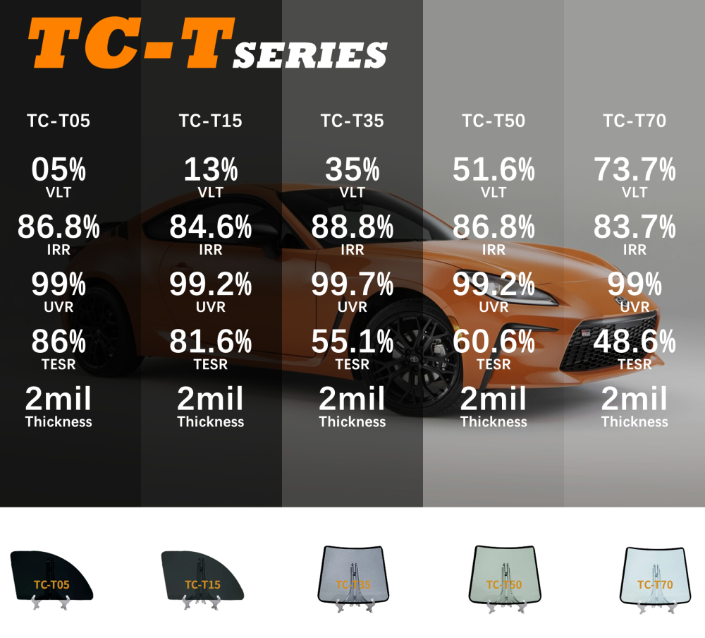 Ultra HD Carbon Nano Ceramic Window Tint Film VLT 77% (TC-NC8090)
