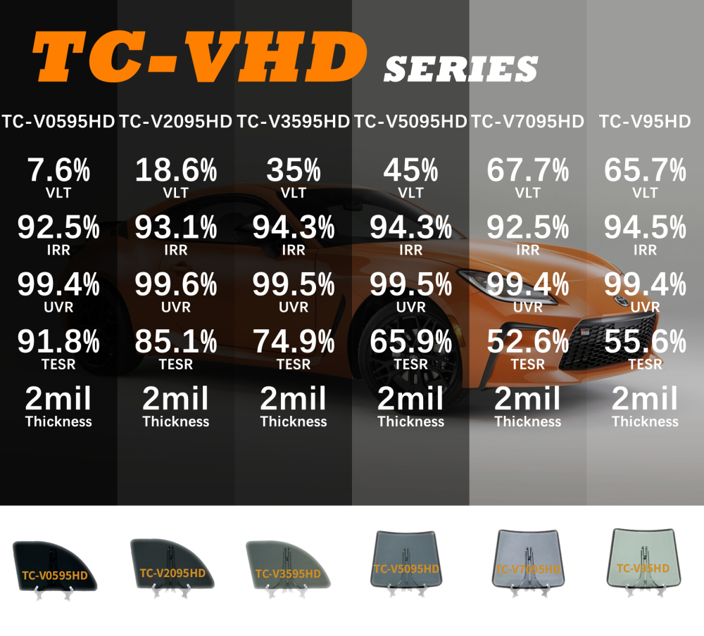 TC-VHD Series Magnetron Sputtering Film Window Tint Film