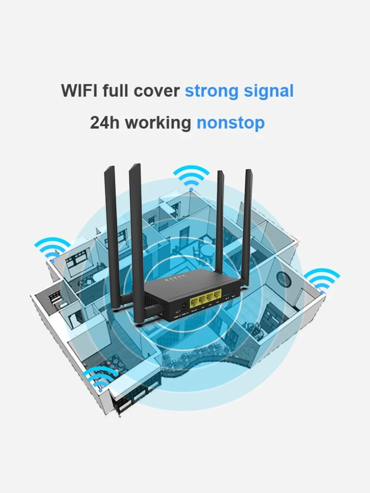 HOSAYA 4G SIM card wifi router portable wifi modem 4G CPE hotspot ...
