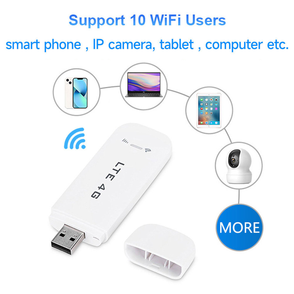 Portable WiFi 4G WiFi Router with SIM Card Slot LTE USB WiFi Modem High Speed Portable Travel Hotspot Mini Router Unlocked 4G dongle Plug and Play for Cars for Powerbank for Traveling