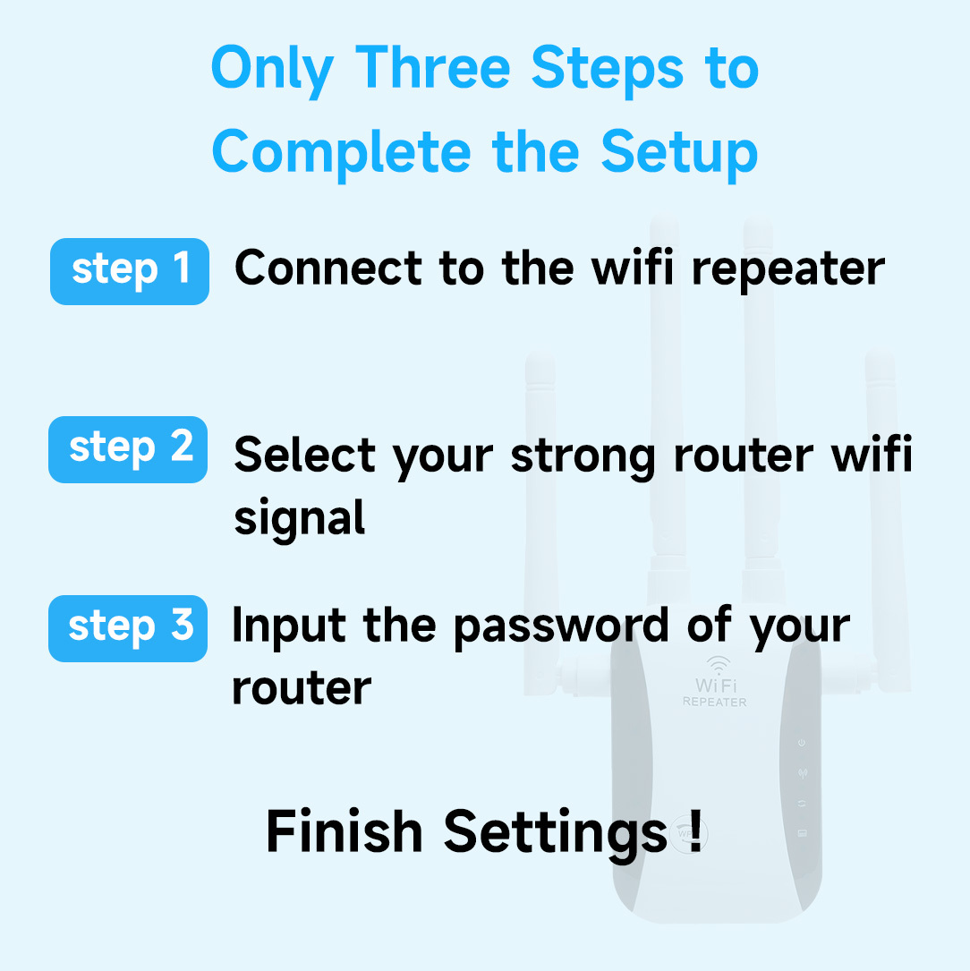 WiFi Extender WiFi Repeater Signal Booster for House Up to 5000 sq.ft and 40 Devices, External WiFi Antenna x 4, RJ45 Port x 1, WPS, WiFi Range Extender, WiFi Amplifier, Easy one Key Setup